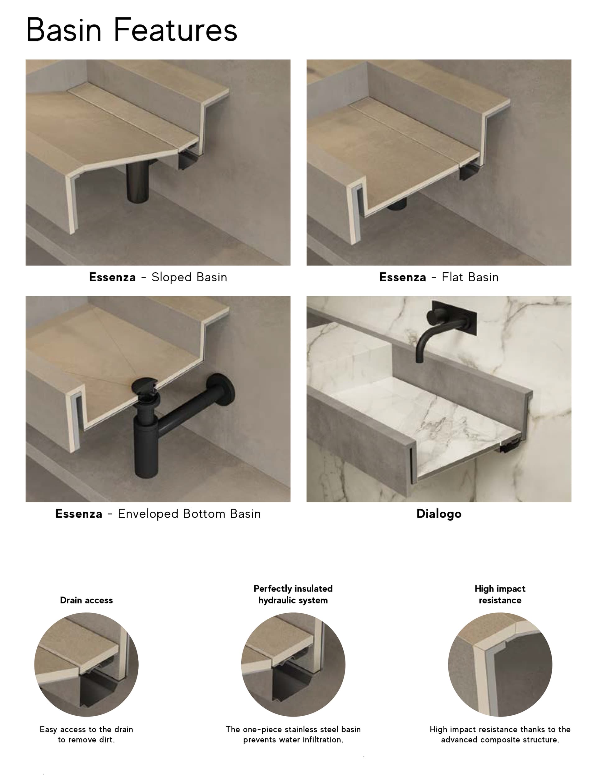 Mono Single Sink