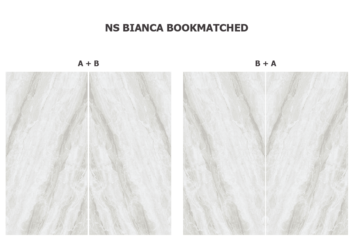 NS Bianca installation space