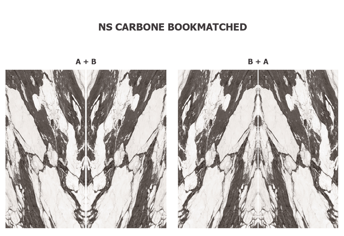 NS Carbone installation space