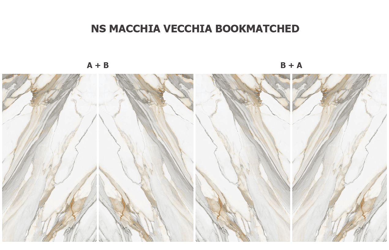 NS Macchia Vecchia installation space